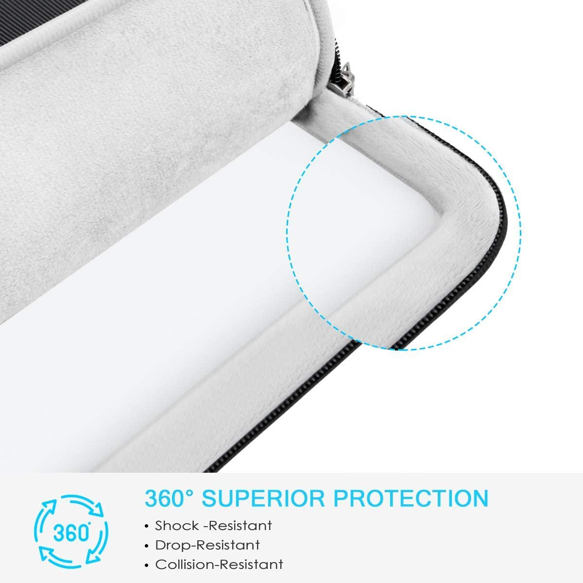 360° Protective Laptop Sleeve Case for 13 Inch New Macbook Air M4 A3240 2025, M3 A3113, M2 A2681, M1 A2337 | 13" Macbook Pro M2/M1 A2338 A2251 | 13" Ipad Air M3 / Ipad Pro M4 Computer Bag, Black